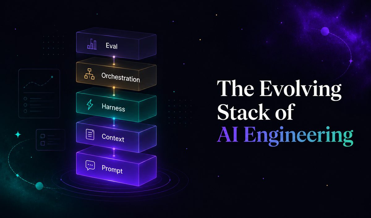 The Evolving Stack of AI Engineering — cover